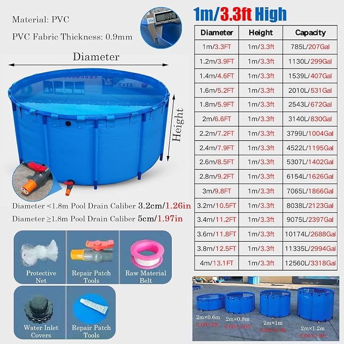 2/ 2.6/ 3.3/ 4 Foot Deep Round Frame Above Ground Swimming Pool Set, Heavy Duty Backyard Family Swimming Pool Outdoor with Repair Patch, Hard Plastic Pools/Bathing Tub(1539L/407GAL - 1.4X1M (D X H))