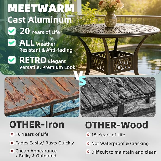 MEETWARM 35.4" Round Patio Dinning Table, Outdoor Cast Aluminum Dinning Table with 2" Umbrella Hole, Dark Bronze