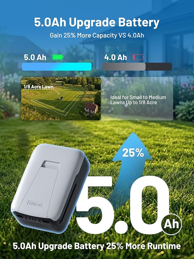 Electric Lawn Mower, Self-propelled Lawn Mower Cordless 40V(2 * 20V) 18.5" Brushless Mower with Electric Cutting Height Adjustment, Higher Rotation Speed, 4 x 4.0Ah Battery and Rapid Charge Included