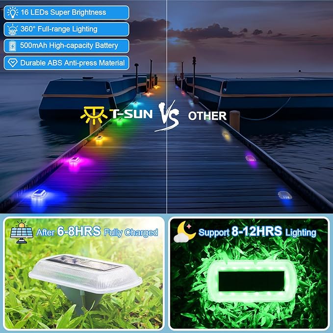 T-SUN Solar Deck Lights Outdoor Waterproof, Deck Lights Solar Powered, Driveway Marker Light for Fence Front Door, Step, Stair, Garden, Sidewalk, Pathway, Dock Porch, Backyard (Multicolor, 4 Packs)