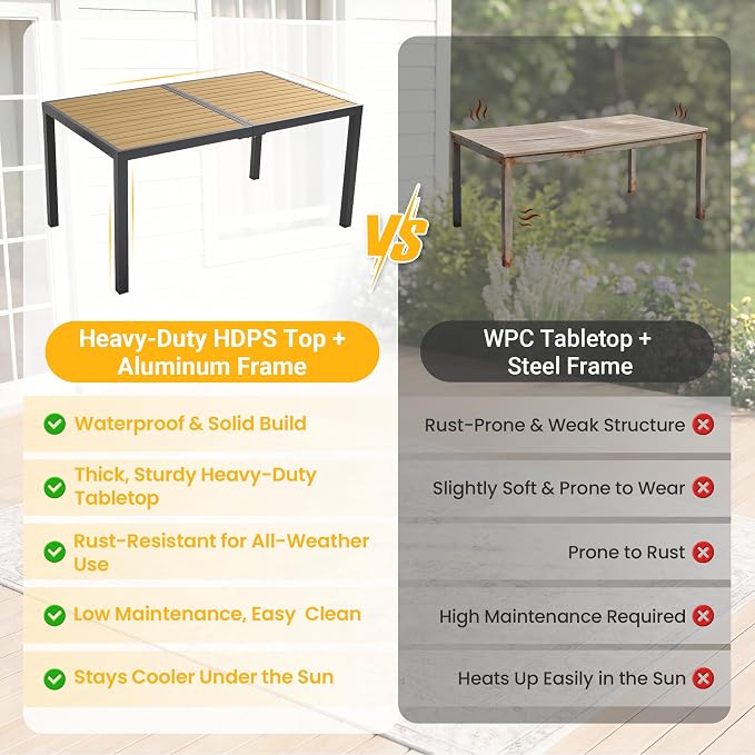 5-Pieces Aluminum Patio Table and Chairs Set, Outdoor Patio Furniture Set with Heavy Duty HDPS Rectangular Table, All-Weather Outdoor Dining Set with Quick-Drying Breathable Textilene Chairs for Porch