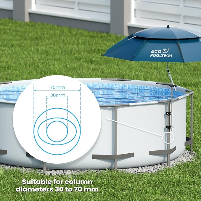 ECOPOOLTECH 7' Above Ground Pool Umbrellas, Outdoor Pool Sunshade for Oval or Rectangular Swimming Pools, Multi-functional Patio Umbrella for Garden/Pool Deck/Backyard, Must have Pool Accessories