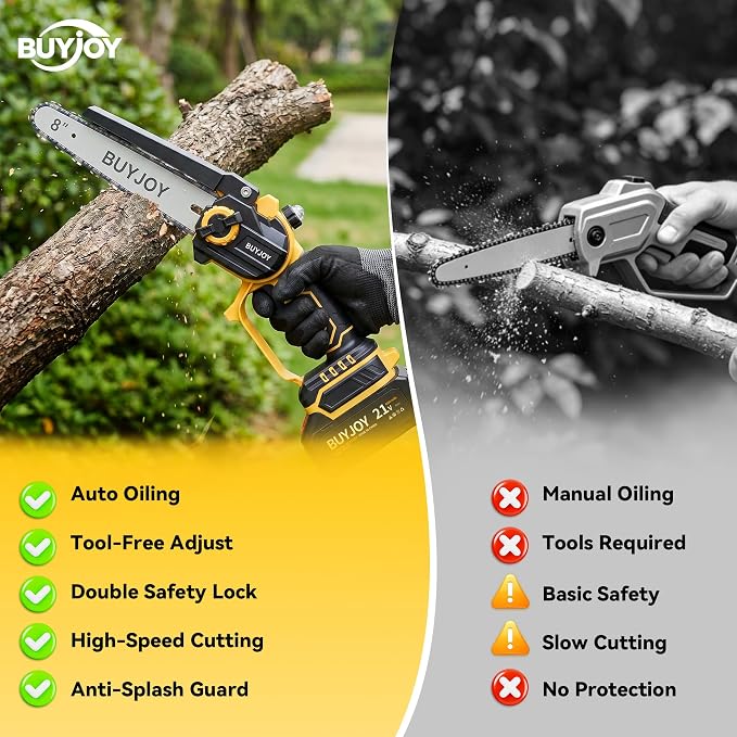 BUYJOY 4-in-1 Electric Pruning Shears & 8 Inch Pole Saw Combo, 1.8" Cutting Diameter Cordless Pruner, 2×4.0Ah Batteries, Adjustable Branch Cutter for Tree Trimming and Garden Pruning