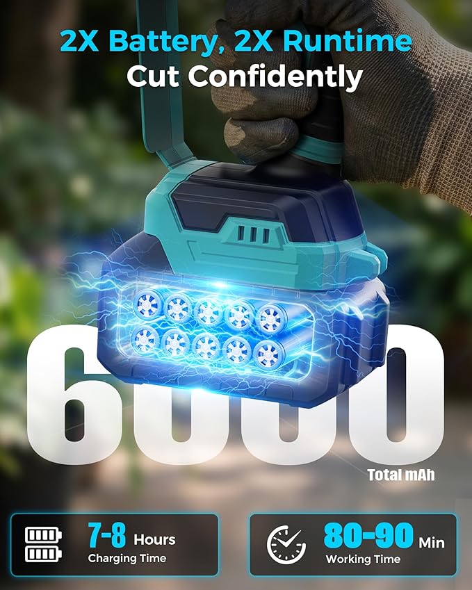 Mini Chainsaw Cordless with 2×3000mAh Rechargeable Batteries, Brushless 1000W Motor, 6 inch Electric Hand Held Tree Saw for Branch Trimming Wood Cutting, Gardening Gifts for Men Women