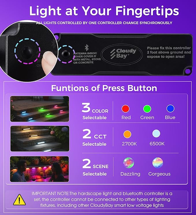 CLOUDY BAY [6 Pack] Low Voltage 12 Inch Smart Hardscape Lighting,4.5W LED Paver Light,2700-6500K,1.5W RGB Color Changing,Compatible with Alexa & Google Assistant,Hub Included,Transformer Excluded