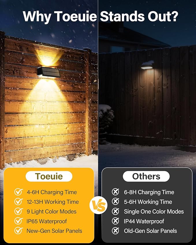 Solar Fence Lights Outdoor, 10 Pack 100LM Fence Lights Solar Powered Waterproof, 9 Color Modes, Up & Down LED Focused Beam, 12H Dusk to Dawn Glow for Pool/Patio/Wall/Backyard - Black
