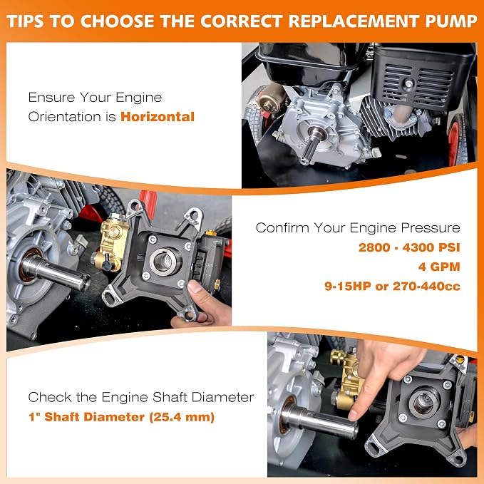4300 PSI Pressure Washer Pump, 1" Shaft, Commercial Replacement Pump | Professional Cleaning Performance • Long Service Life • 2800PSI-4300 PSI,4.0 GPM • Triplex Plunger Pump for Gas Power Washers