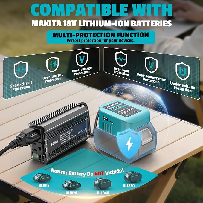 300W Power Inverter DC 18V to AC 110V Compatible with Makita: LIVOWALNY Battery Inverter Charger Adapter Power Supply with 2 AC & 2 USB Ports for Car, Vehicles, Laptop, Phone, String Light, Fan
