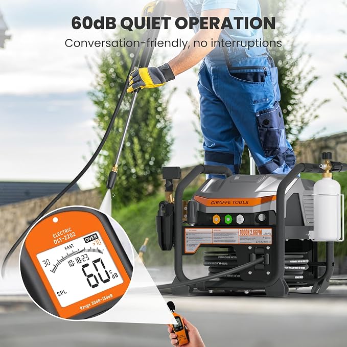 Giraffe Tools Crossfalls Retractable Pressure Washer Ultra, Max 2.6GPM 1650PSI with Brushless Motor, Wall Mount Electric Power Washer with 50ft Pressure Hoses, 4-Nozzle, Foam Cannon, Automatic Rewind