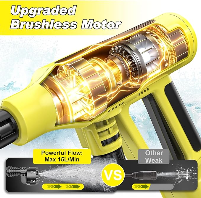 Cordless Portable Washer, Brushless Motor, 4 Speed Modes, 6-in-1 Swivel Nozzle, 2 x 4.0 Ah Batteries, 5 m Hose, Lightweight Handheld Car Washer for Home, Garden