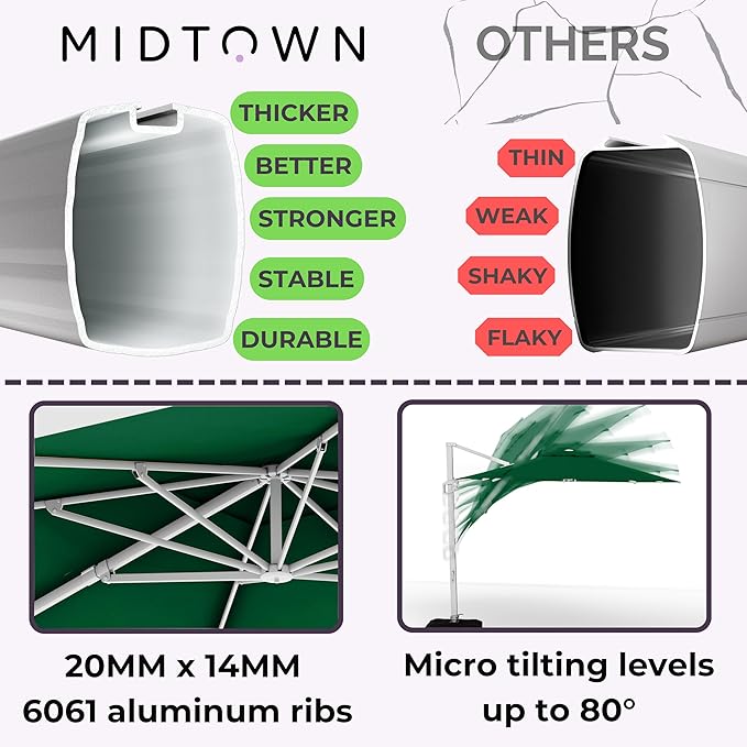 Midtown Umbrellas The Grande Round 10 FT Outdoor Cantilever Patio Umbrella w/Sunbrella Forest Green Acrylic Fabric - 8 Rib Aluminum Frame Offset w/Tilt And 360° Rotate Pedal System - Silver Frame