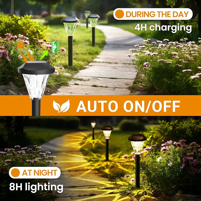 GIGALUMI 16 Pack Solar Lights Outdoor Waterproof, Solar Garden Lights | Outdoor Solar Lights for Yard, Yard Decorations Outdoor for Pathway, Patio, Garden, Driveway, Lawn, and Landscape(Warm White)