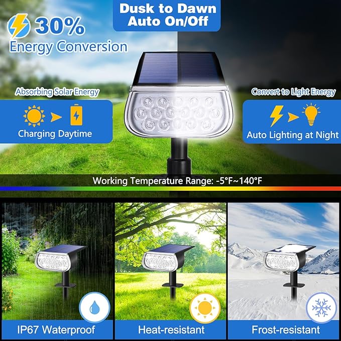 Solar Spot Lights Outdoor, IP67 Waterproof Landscape Spotlights 3 Lighting Modes Solar Outdoor Lights Dusk to Dawn for Yard Garden Pathway 4 Pack