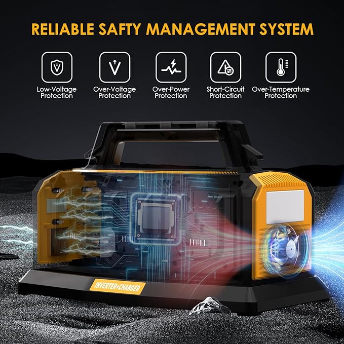 1200W Power Inverter for Dewalt 20V Battery,Compatible Battery Charger of 6 Ports Each 6A,20V to 110V Pure Sine Wave Inverter with 3 USB-A/Type-C/DC Port, Light,Cigarette Lighter Socket for Emergency
