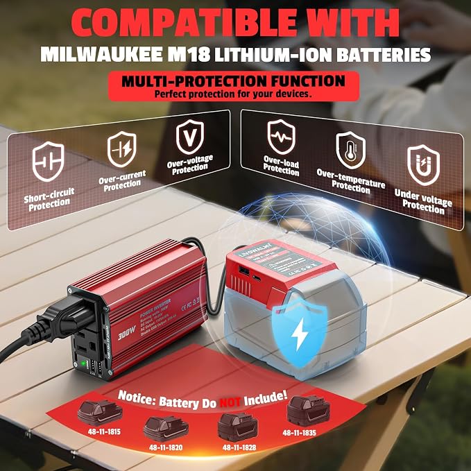 300W Power Inverter DC 18V to AC 110V Compatible with Milwaukee: LIVOWALNY Battery Inverter Charger Adapter Power Supply with 2 AC & 5.4A Dual USB Ports for Car, Vehicles, Laptop, String Light