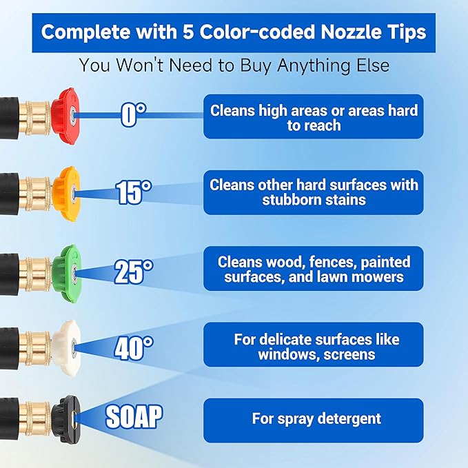 M MINGLE Pressure Washer Gun Adapter with 5 Spray Nozzles, to 1/4'' Quick Connect Fitting