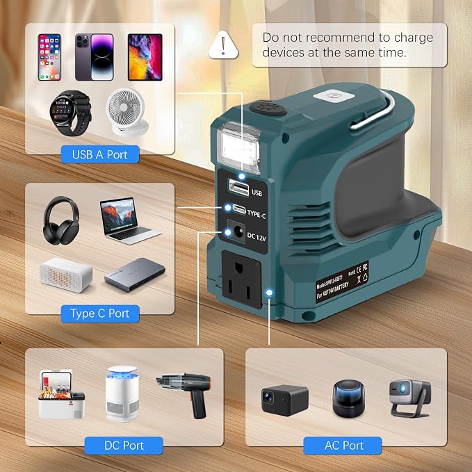 220W Power Inverter for Kobalt 24V Battery, DC 24V to AC 110-120V Battery Inverter, Charger Adapter w/USB&Type-C&DC Port&AC Outlet&LED Light