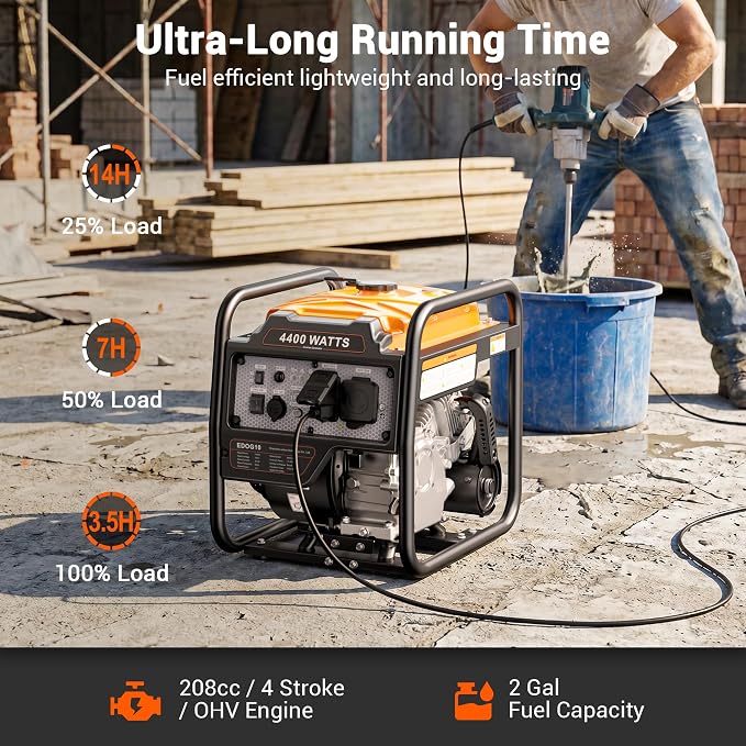 4400 Watts Open Frame Inverter Generator, Gas Powered Portable Generator for Home Backup, RV Ready 30A Outlet, ECO Mode, Quiet Operation, Low Oil Shutoff, Emergency Power, EPA Compliant