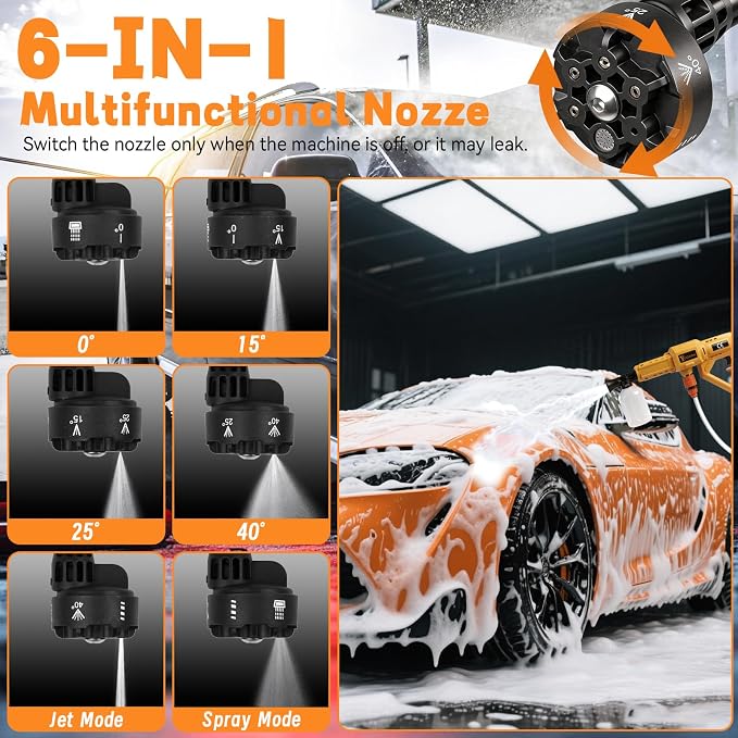 Cordless Cleaning Tool Compatible with Dewalt 20V Max Battery, Portable Handheld Vehicle Cleaner with 6-in-1 Nozzle & 16.5FT Drain Hose for Car/Fence/Patio/Deck/Bike Cleaning(Tool Only)