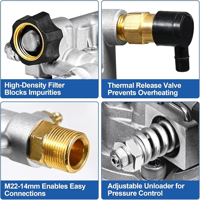 TOOLCY Pressure Washer Pump and Hose Kit, 3/4" Shaft 3200 PSI 2.5 GPM Pump, 50 FT 1/4" Kink Resistant Hose with M22-14mm and 3/8" Quick Connect, Compatible with Honda Simpson