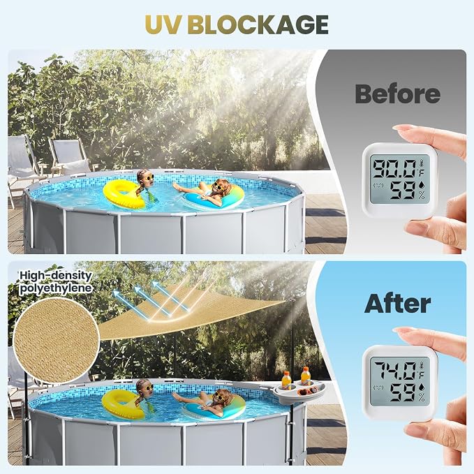 Above Ground Pool Shade Set with Storage Tray – UV-Resistant Shade Sail for 15-22 Ft Pools, Outdoor Triangular Canopy with Sun Shade Poles for Deck, Backyard & Pool Essentials (13x13x13 Ft)