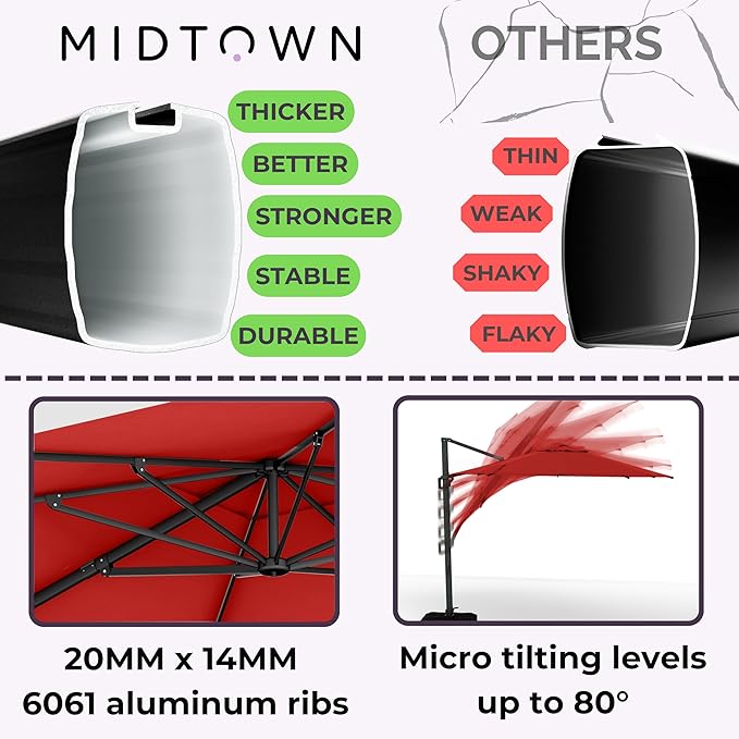 Midtown Umbrellas 9 x 9 Ft Outdoor Cantilever Patio Umbrella w/Sunbrella Red Acrylic Fabric - 360° Rotate Offset Patio Umbrella, Deck Patio Umbrella, Backyard Umbrella & Garden Umbrella - Black Frame