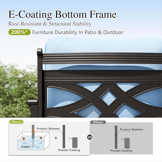 Sophia & William Patio Conversation Set for 7, a Loveseat, 3-Seater Sofa, 2 Fixed Chairs and a Coffee Table, Metal Outdoor Furniture with 5.75" Extra Thick Cushions, Blue
