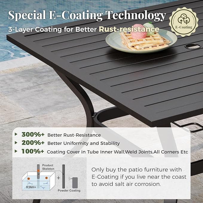 MIXPATIO 5 Pieces Patio Table and Chairs Set, 4 Person Outdoor Dining Furniture Set, 4 Blue Textilene Chairs and 37" Square Metal Table with Umbrella Hole, for Deck Backyard Lawn