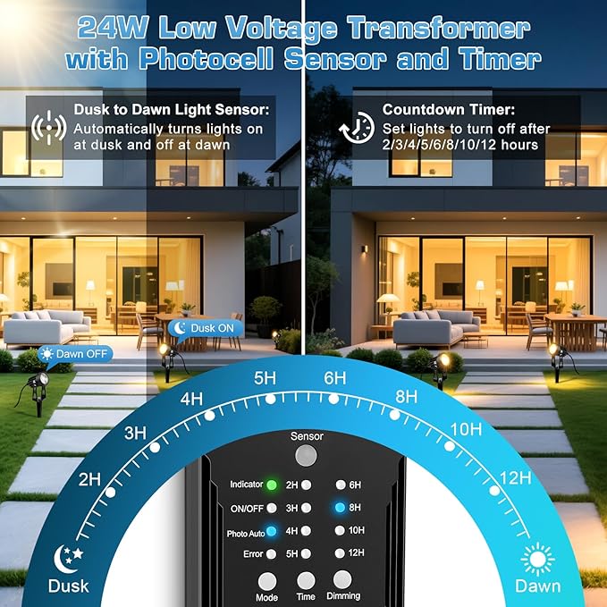 Plug-and-Play Low Voltage Landscape Lighting Kit, 6-Pack Landscape Lights with Transformer, 3000K Waterproof Outdoor Spotlight with Wire for Yard, Garden
