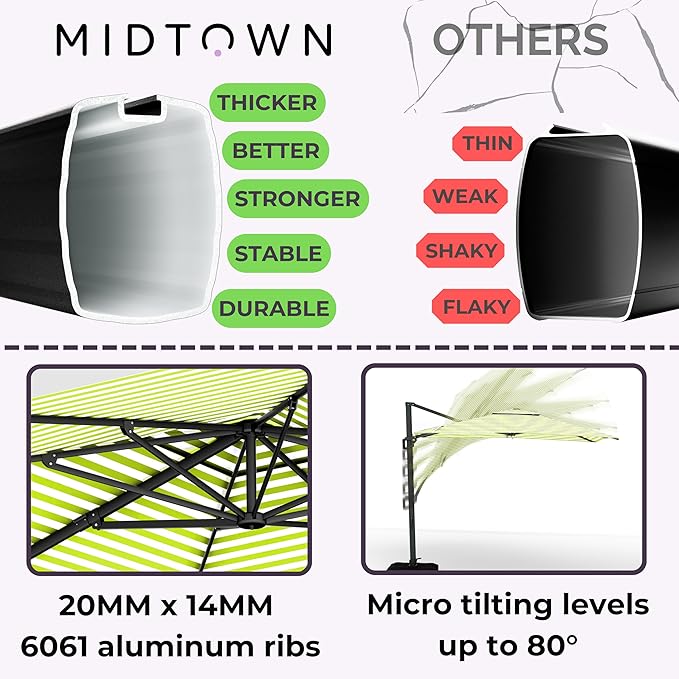 Midtown Umbrellas 9 x 9 Ft Outdoor Cantilever Patio Umbrella w/Terylast Pear Stripes Fabric - Rotate 360° Offset Patio Umbrella, Deck Patio Umbrella, Backyard Umbrella & Garden Umbrella - Black Frame