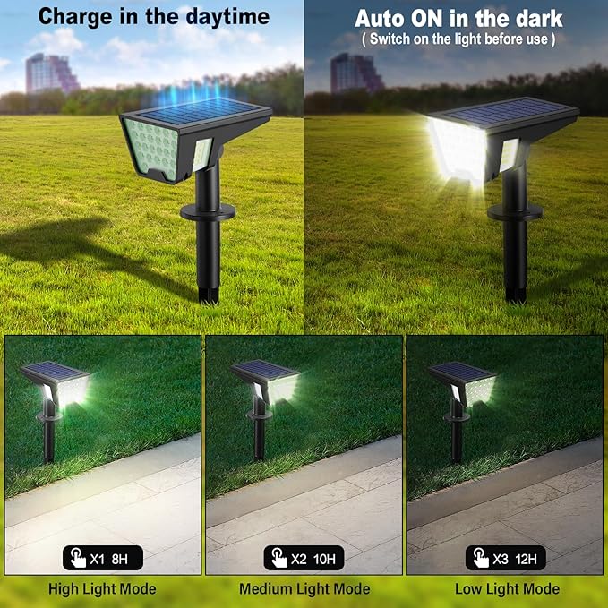 Latband Solar Spot Lights Outdoor, 53 LEDs IP65 Waterproof Solar Lights Outdoor, 2-in-1 Solar Landscape Spotlight Wall Light with Auto On/Off & 3 Modes for Yard Garden Decor 2 Pack (Cool White)