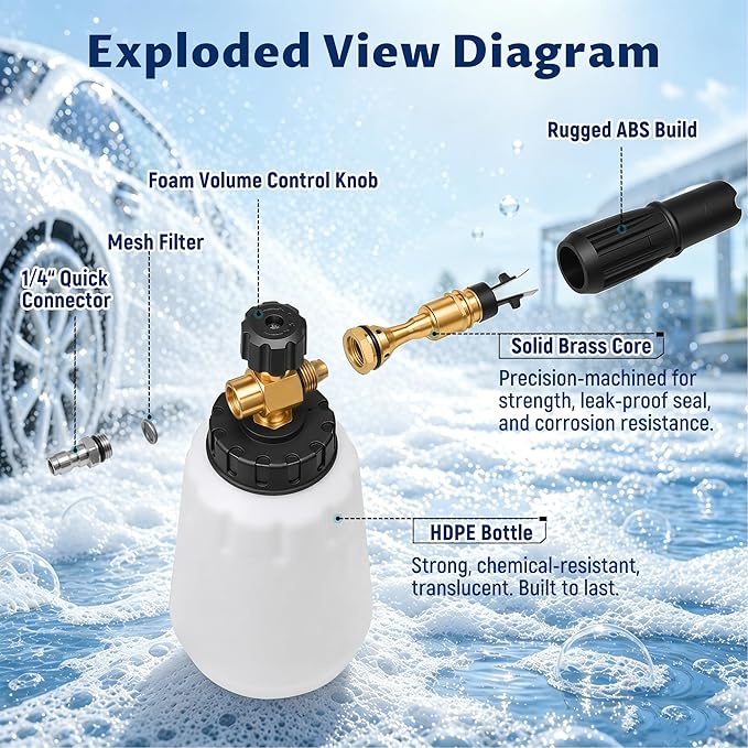 Lichamp Foam Cannon for Pressure Washer, 1000ml Wide Mouth Snow Foam Lance, 1/4 Inch Quick Connector, Adjustable Foam Thickness & Spray Width, Brass Head & Stainless Steel for Car, Driveway, Patio