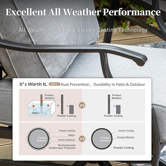 5 Piece Metal Outdoor Patio Furniture Sets, Patio Conversation Sets 1 3-Seater Sofa, 2 Swivel Chairs, 2 Ottomans with 5.75" Thick Cushion, Black All-Weather Backyard Furniture, Gray