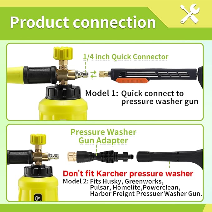 FIXFANS Foam Cannon with Replacement Adapter for Portland Husky Ryobi | Wide Neck Pressure Washer Snow Foam Lance, Heavy Duty Power Washer Foam Blaster, 1/4 Inch Quick Connector, 5 Nozzles, 1L