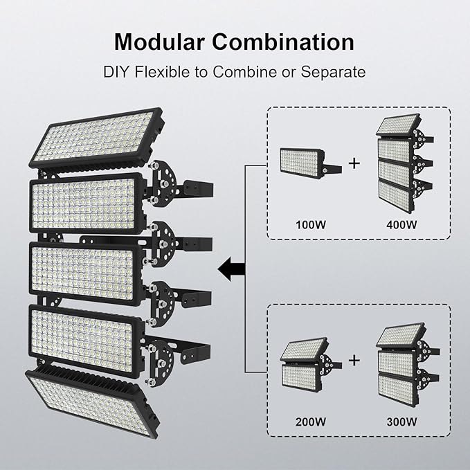 LED Stadium Lights 140000LM, AC 85-305V LED Flood Light Outdoor 2Pack (500W Each), 5000K Daylight, Adjustable Arena Light IP67 Waterproof, Field Lights for Court (5-Year Protection)