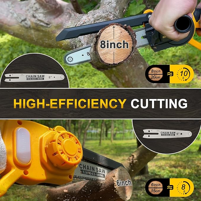 Mini Chainsaw, 8 inch & 6 Inch Portable Electric Chainsaw, 2026 Upgrade, Small handled Chain saw Cordless with 2 Batteries & Auto Oiler for Trees Branches, Garden, Yard, Power Gifts for Men Dad Mom