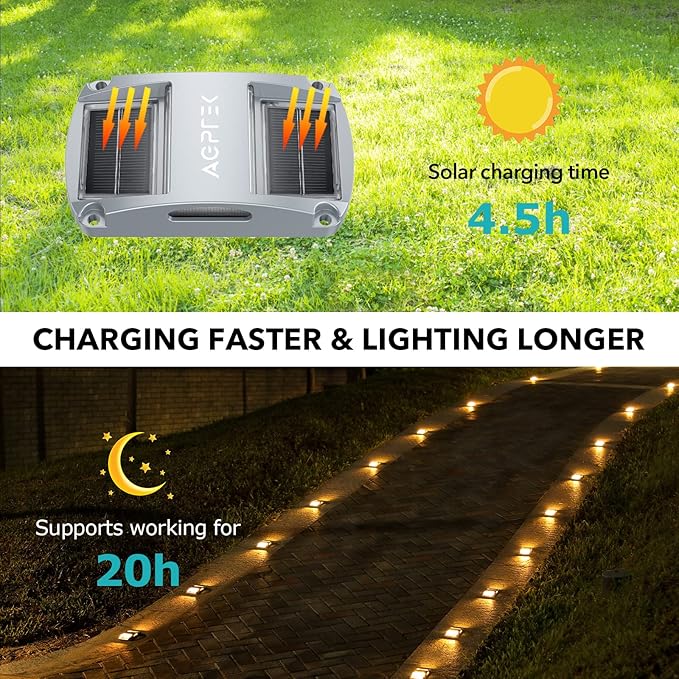 AGPTEK Solar Driveway Lights 4 Pack, Solar Deck Lights Outdoor Dock Marine Lights LED Dock Lights Solar Powered Waterproof Driveway Marker Lights for Warning Step, Sidewalk, Pathway, Garden, Yard