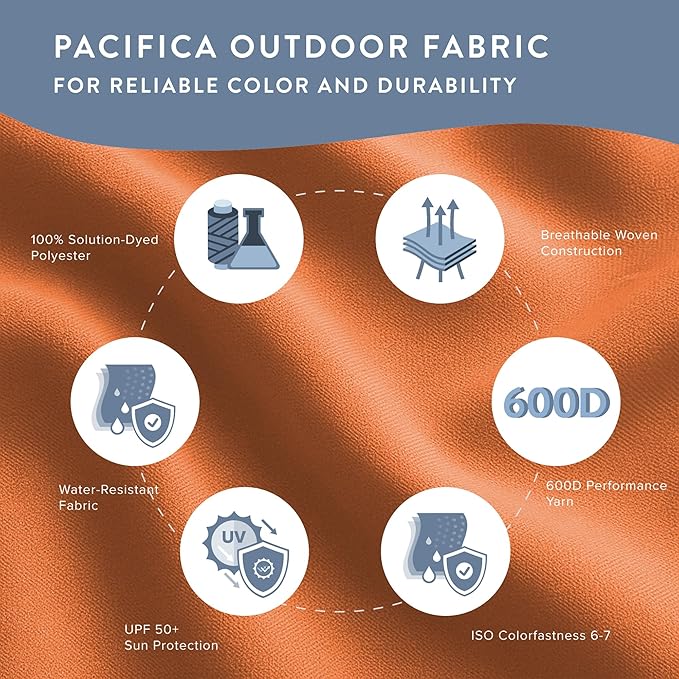 California Umbrella 10-Year Protection 9 Ft Outdoor Patio Umbrella, Pacifica Fade-Resistant Fabric, Auto-Tilt, Heavy Duty Aluminum Frame, 8 Reinforced Ribs for Pool or Deck, White Pole, Tuscan