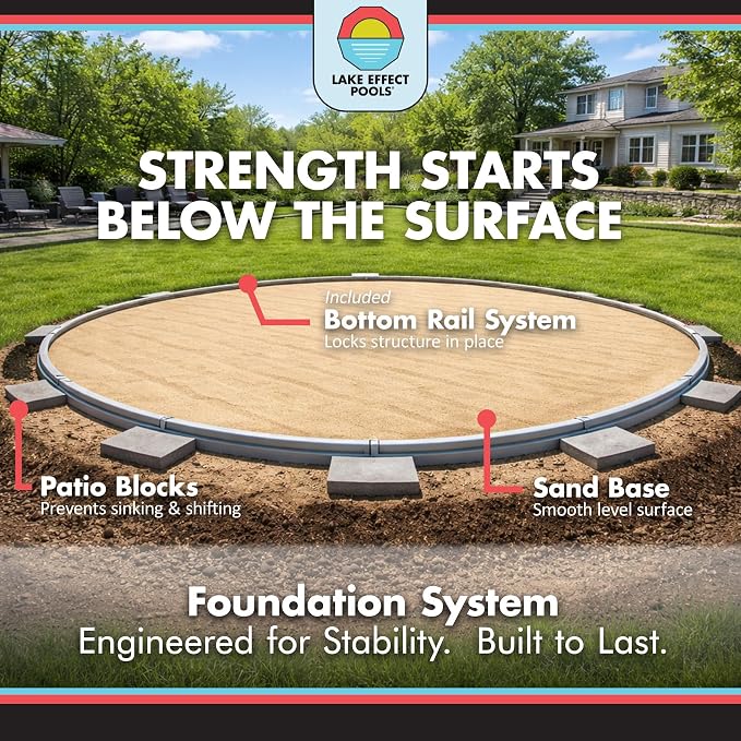 Lake Effect Pools 'Grand Cayman' 15 ft x 30 ft Oval Above Ground Swimming Pool | 52 Inch Strong Extruded Resin Components | Bundle Includes: 25 Gauge Overlap Liner & Widemouth Skimmer