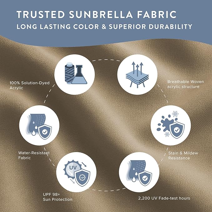 California Umbrella 12-Year Protection 7.5-Ft Outdoor Patio Umbrella, Sunbrella Fade-Resistant Fabric, Auto-Tilt, Heavy Duty Aluminum Frame, 8 Reinforced Ribs for Pool or Deck, Bronze Pole, Heather Beige