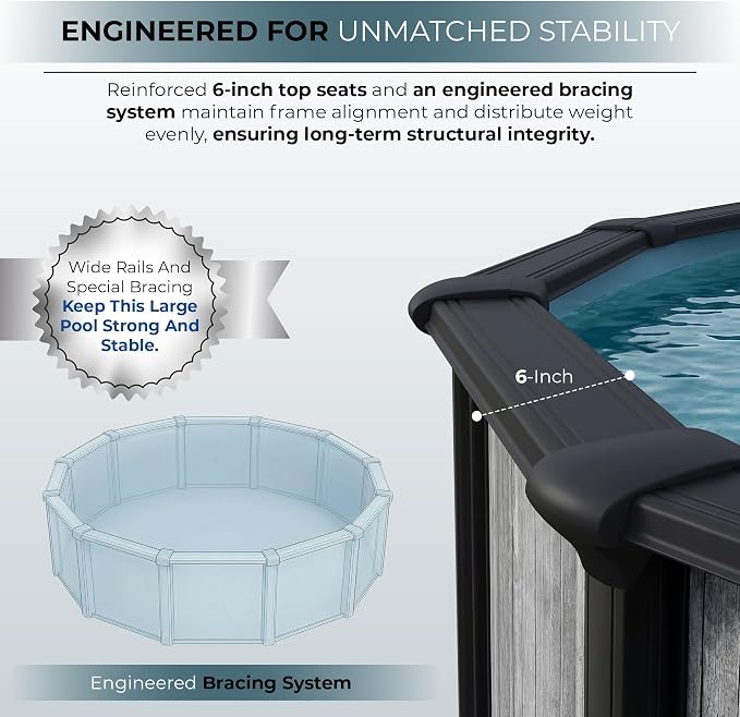 Blue Wave San Pedro 24-ft Round 52-in Deep Hard Sided Steel Frame Above Ground Pool with 6-in Steel Top Seats, Dual-Speed Sand Filter System, Ladder, Skimmer & Liner – 12,600 Gallon Cap for Family Use