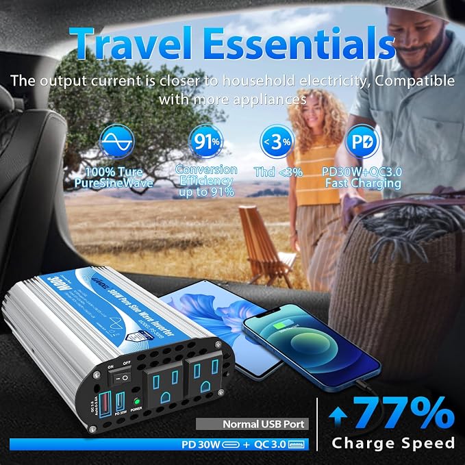 GIANDEL 300 Watt Pure Sine Wave with UL Approved Fuses 12V DC to 120V AC Car Power Inverter with USB-C PD 30W and QC3.0 USB for Starlink Tablets Laptops Smartphones
