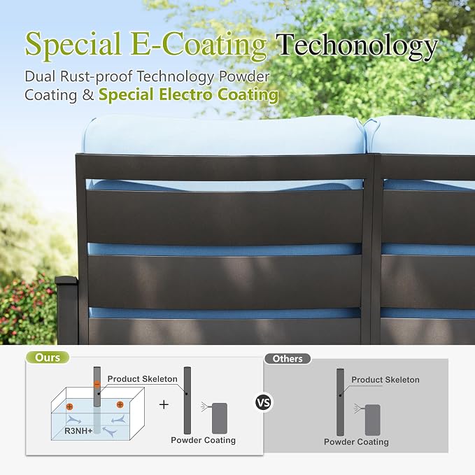 Sophia & William 2 Pieces Patio Furniture Sets Metal Sofa Chairs Patio Cushion Armchairs Swivel Sofa Chairs with Removable Cover for Garden Backyard Poolside Blue