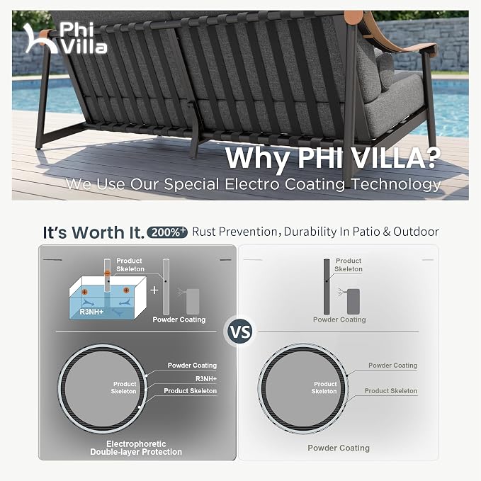 PHI VILLA Modern Outdoor Sofa with Extra Thick 6.3" Cushion,Deep & Wide Seat Patio Couch for Deck Front Porch Backyard