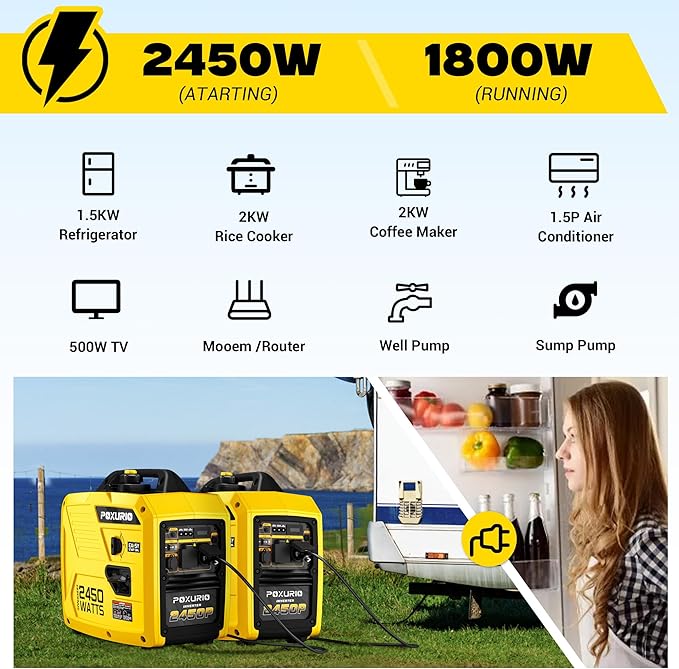 2450-Watt Inverter Generator for Home Use, 1.6Gallon Large Fuel Tank Up to 8.3 Hours Use, 120V Gas Powered Generator Super Quiet, Yellow