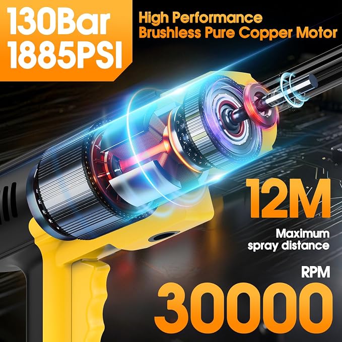 Cordless Pressure Washer Gun, 1885PSI Battery Operated Pressure Washer, Portable Power Washer with 3.0Ah Dual Batteries &Charger, 6-in-1 Nozzle Foam Cannon, for Vehicle, Driveway Deck