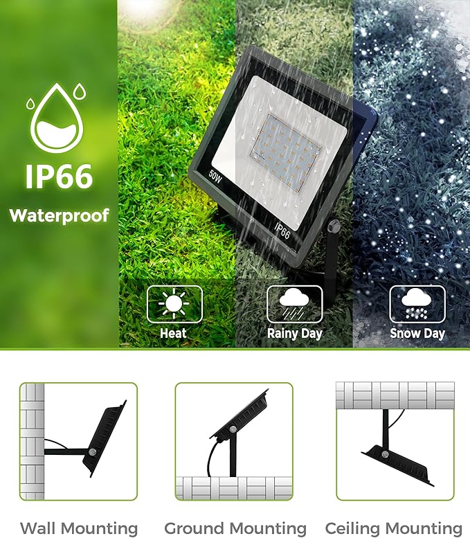 L LOHAS LED Red Flood Light Outdoor, 𝑫𝒖𝒔𝒌 𝒕𝒐 𝑫𝒂𝒘𝒏 50W Plug in Flood Light, IP66 Waterproof Christmas Party Decorations, 2300lm Outdoor Lights for Yard, Garage UL Listed 2 Pack