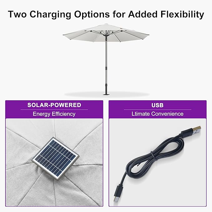PURPLE LEAF 10 FT LED Round Patio Umbrella with Solar Lights Heavy Duty Windproof Semi Auto for Outdoor Dining Rooftop Bar Wedding Venue Resort Event Hotel Restaurant Night Business Commercial Use White