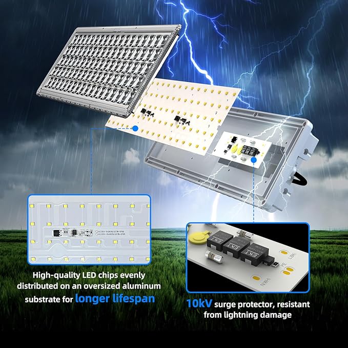 Kekeou 200W LED Flood Light Stadium Lights Outdoor LED 200 Watt Exterior Flood Lights Adjustable Lighting Angle 28000LM 6500K Arena Lights IP67 Waterproof for Backyard
