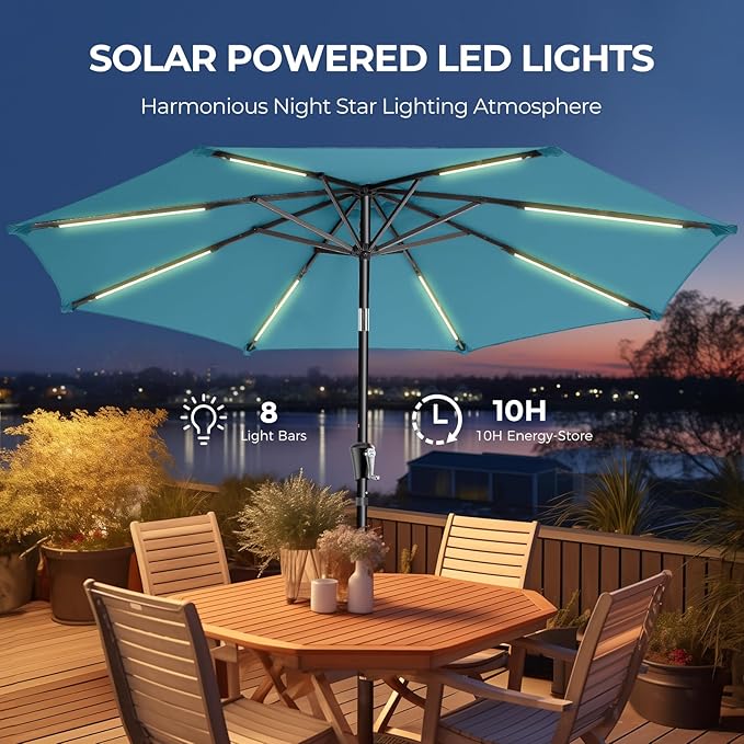 HOMSHADE 9ft Solar Patio Umbrella - Solar Lights LED Lighted UPF50+ UV Protection Umbrella, Outdoor Market Table Umbrella with Push Button Tilt, Crank for Pool Deck and Garden (Light Blue)